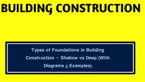Types of Foundations in Building Construction