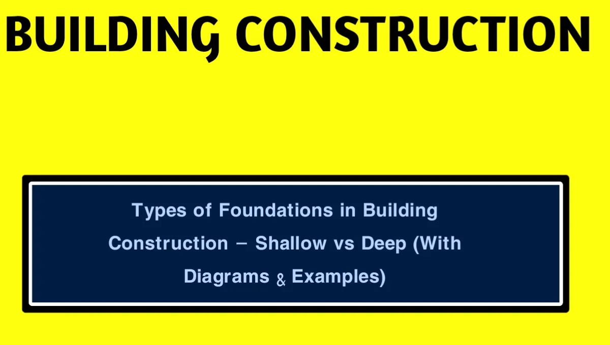 Types of Foundations in Building Construction