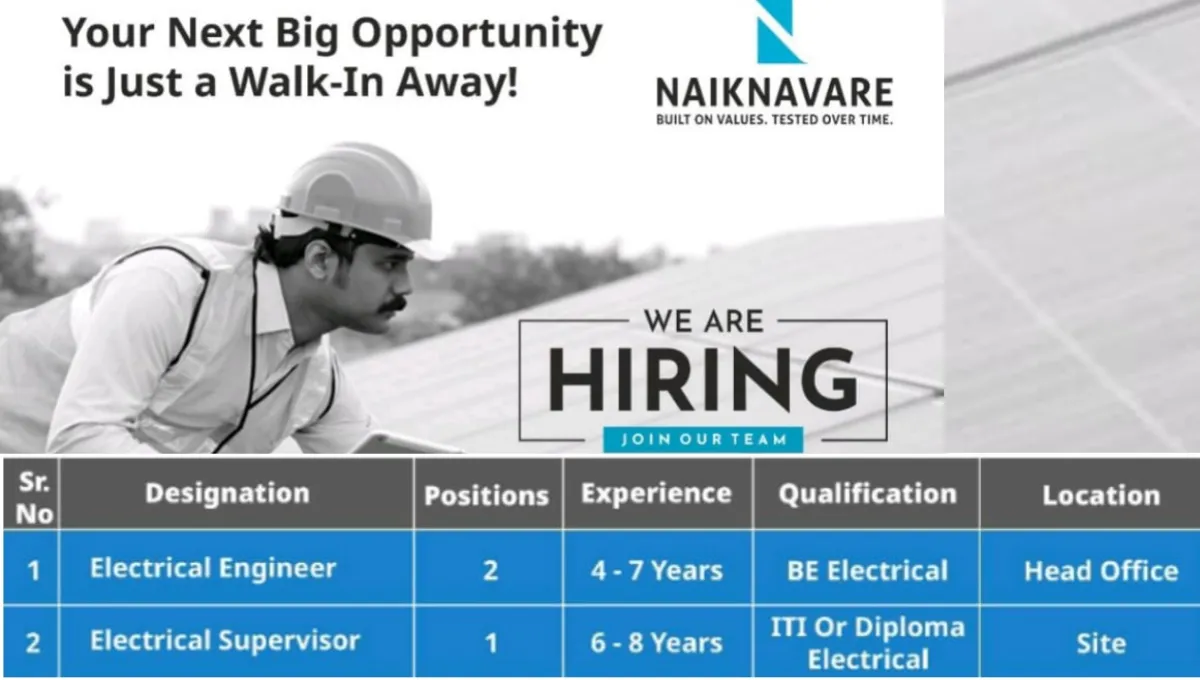 Walk-In Interview at Naiknavare Developers