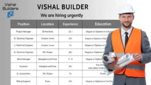 Vishal Builders Vacancy