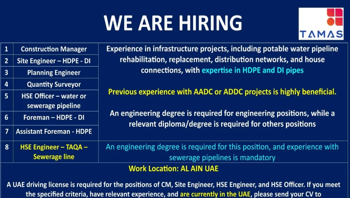 Tamas Projects UAE Hiring