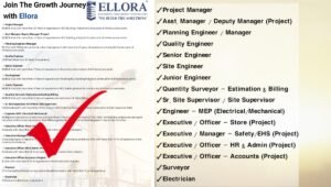 Ellora EPC Pvt Ltd is Recruiting