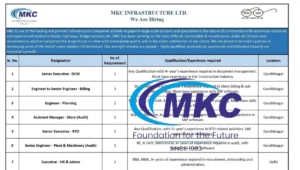 MKC Infrastructure Ltd Hiring