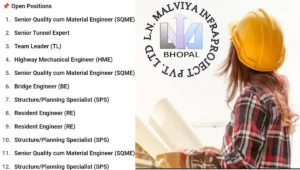 LNM Infra is Hiring