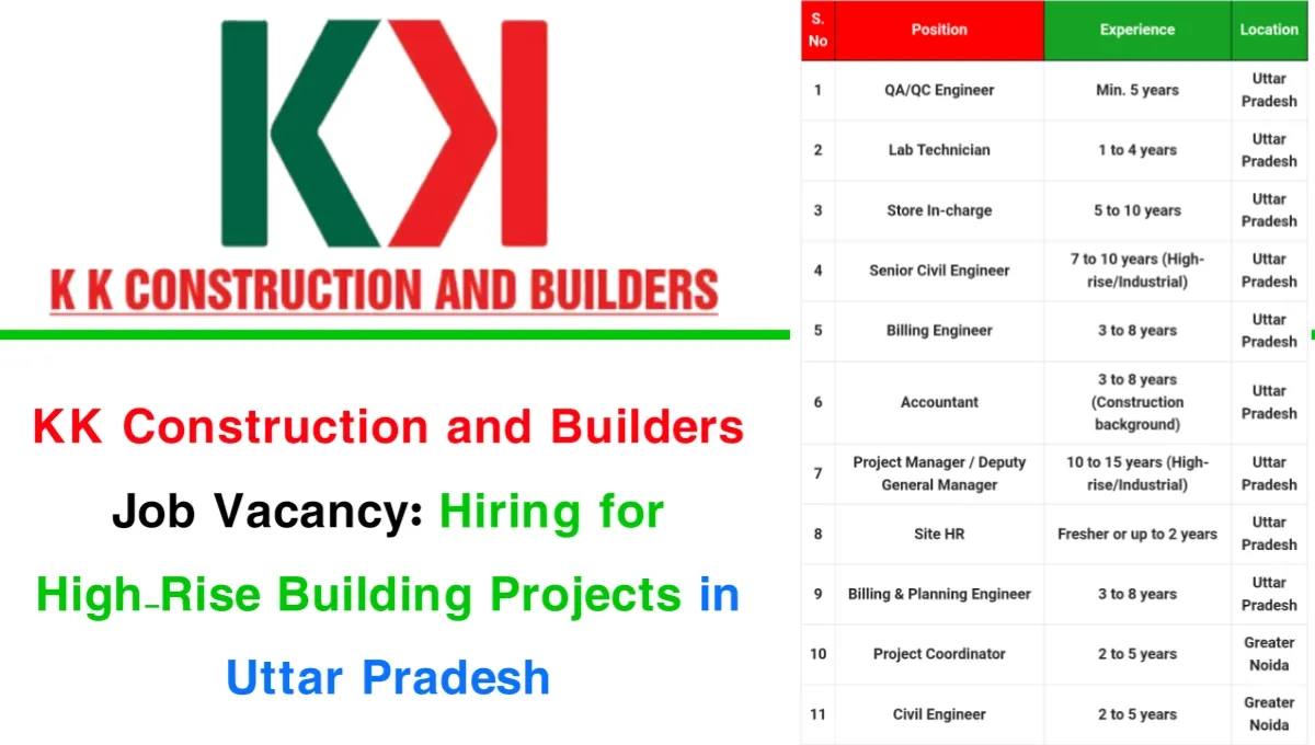 KK Construction and Builders Job Vacancy