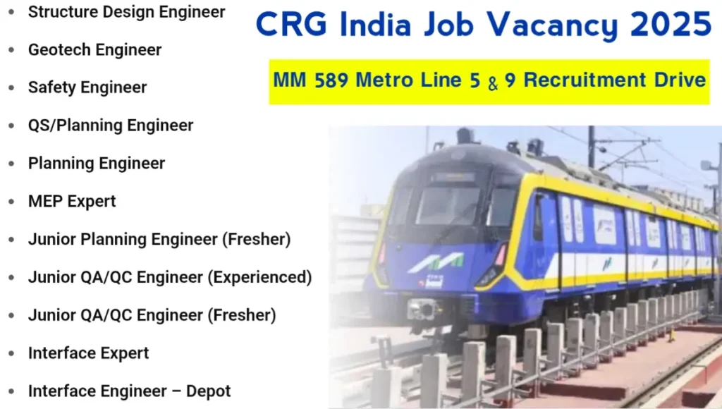 CRG India Job Vacancy 2025