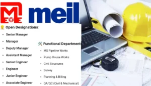 MEIL Job Vacancy