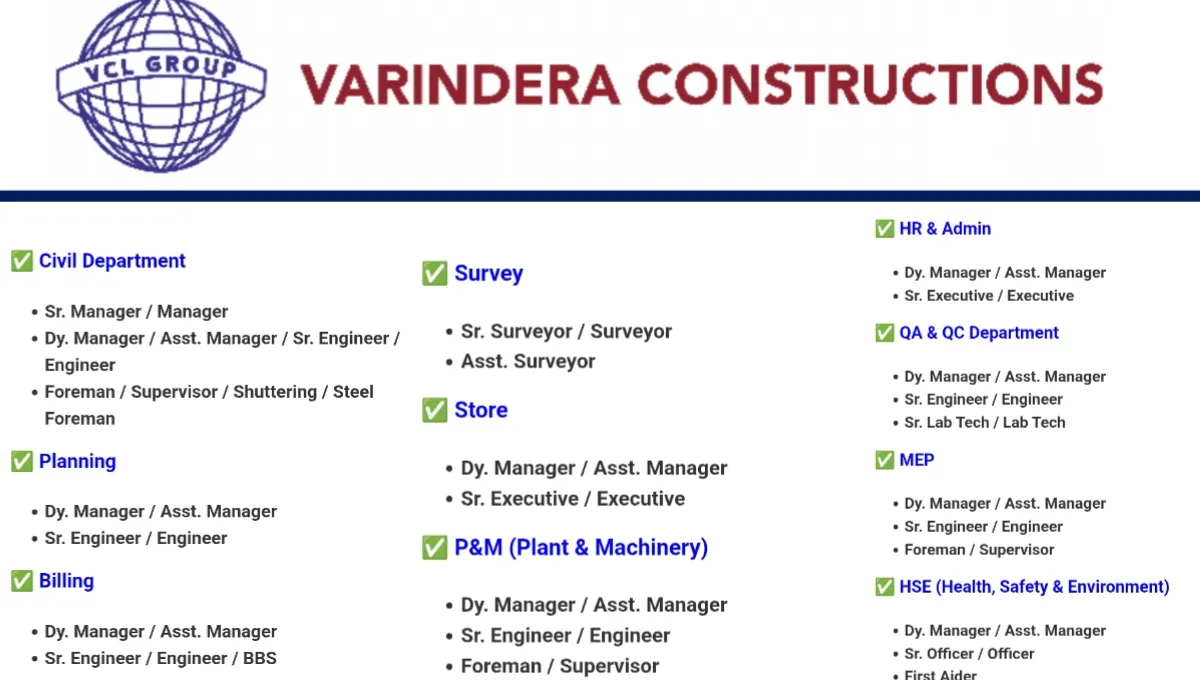 Varindera Constructions Recruitment 2025