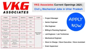 VKG Associates Current Openings 2025