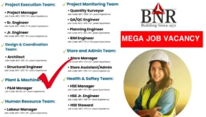 BNR Infrastructure Hiring 2025