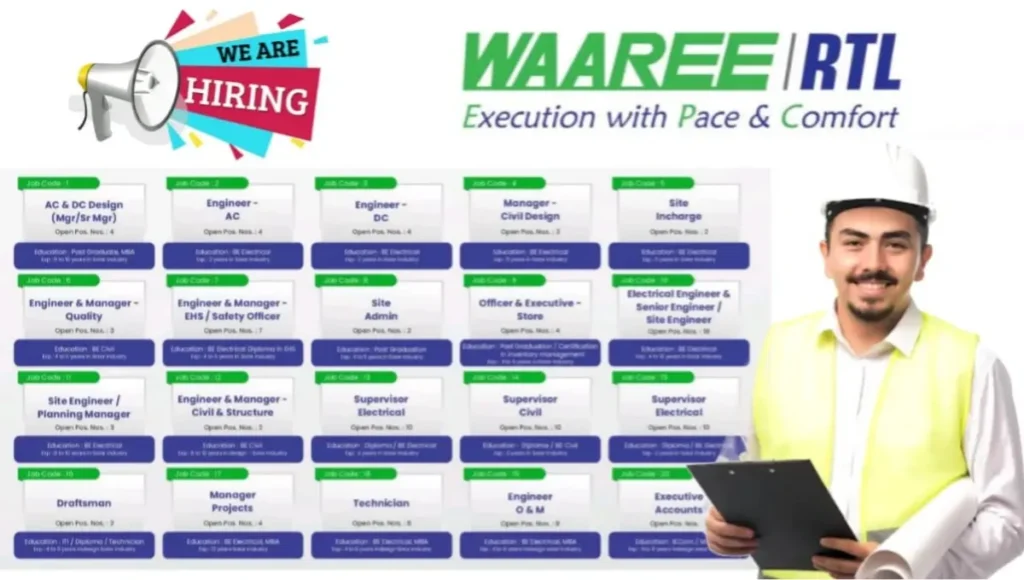 WAAREE RTL Walk-In Drive