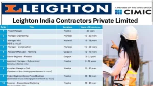 Leighton India Contractors Hiring 2025