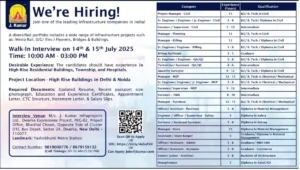 J. Kumar Infraprojects Ltd Mega Walk-In Drive 2025