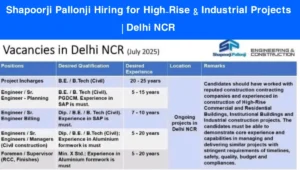 Shapoorji Pallonji Hiring July 2025
