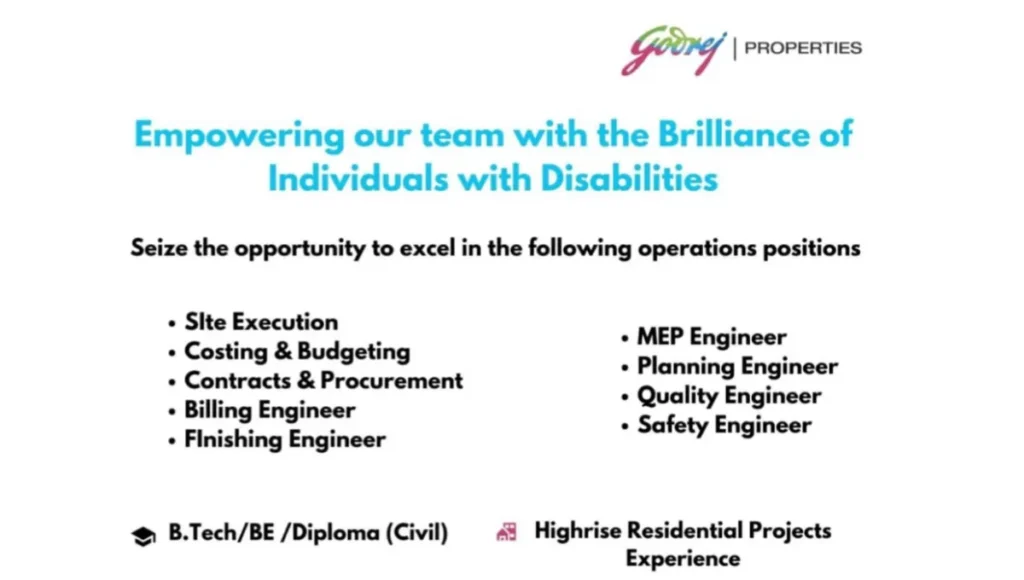 Godrej Properties Careers 2025