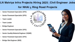 LN Malviya Infra Projects Hiring 2025