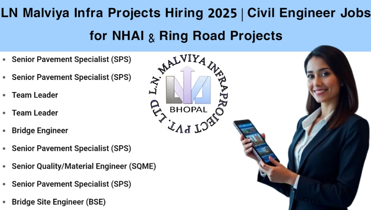 LN Malviya Infra Projects Hiring 2025