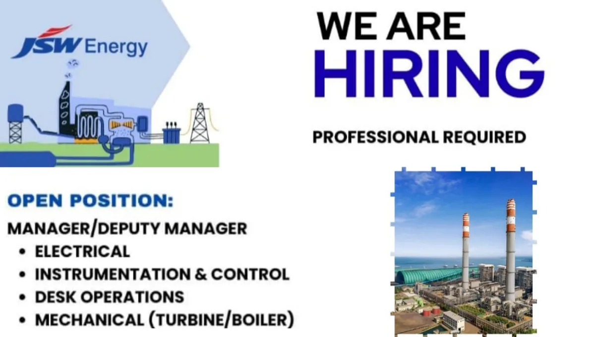 JSW Thermal Power Plant Recruitment