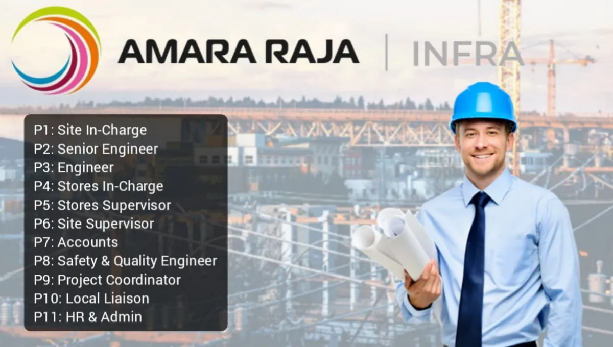 Amara Raja Infra Hiring 2025