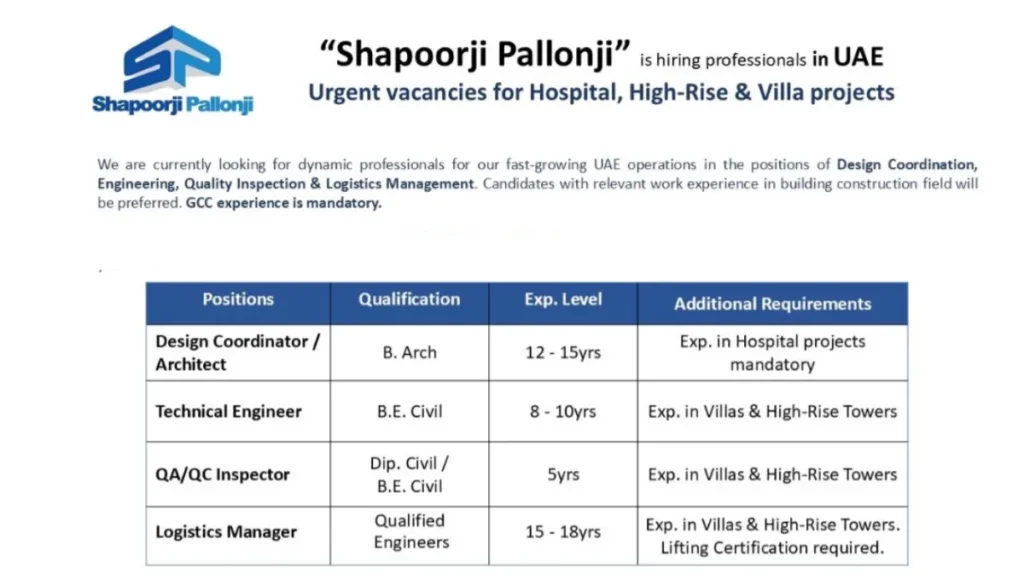Shapoorji Pallonji UAE Hiring