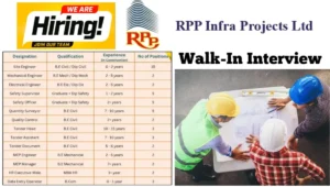 RPP Infra Projects Hiring 2025