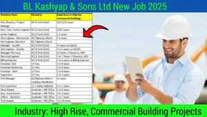 BL Kashyap & Sons Ltd Job Vacancy
