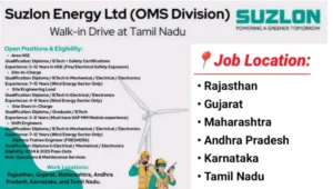 Suzlon Hiring for Wind Energy Operations
