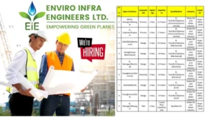 Enviro Infra Engineers Ltd Job Vacancy
