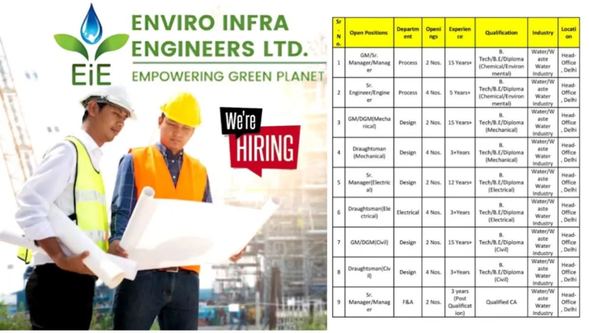 Enviro Infra Engineers Ltd Job Vacancy
