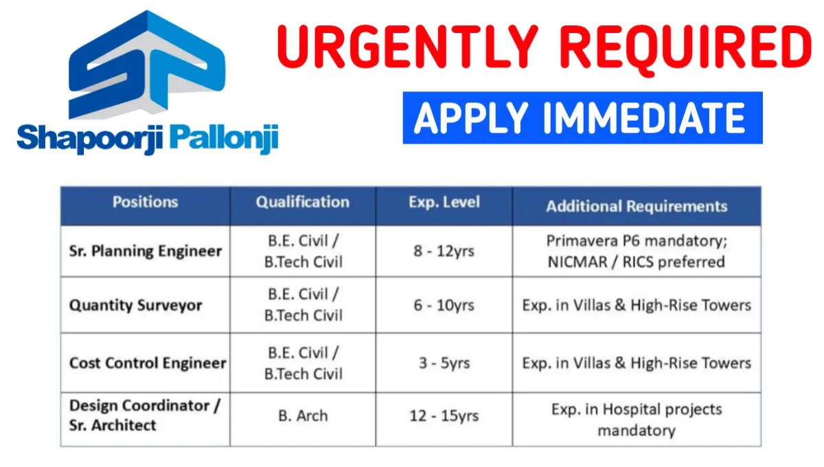 Shapoorji Pallonji Hiring 2025