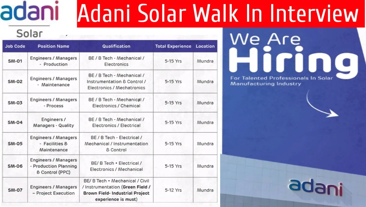 Adani Solar Walk-In Interview