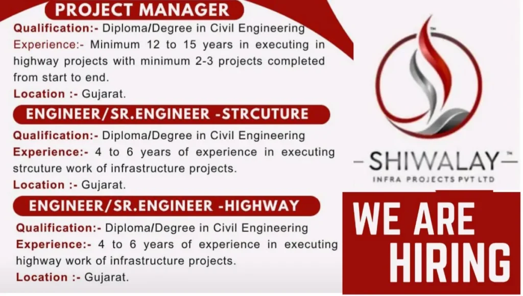 Shiwalay Infra Projects Hiring 2025