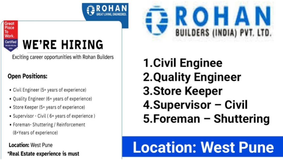 Rohan Builders Recruitment 2025
