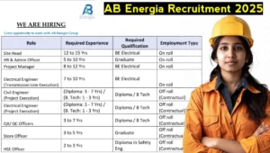 AB Energia Recruitment 2025