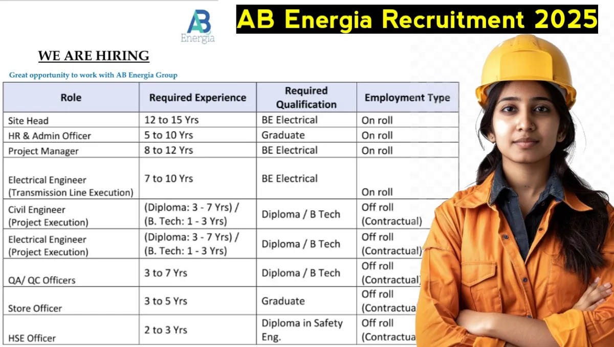 AB Energia Recruitment 2025
