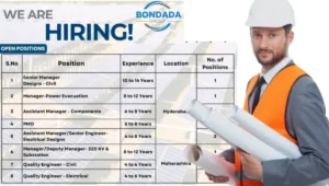 Bondada Group Hiring
