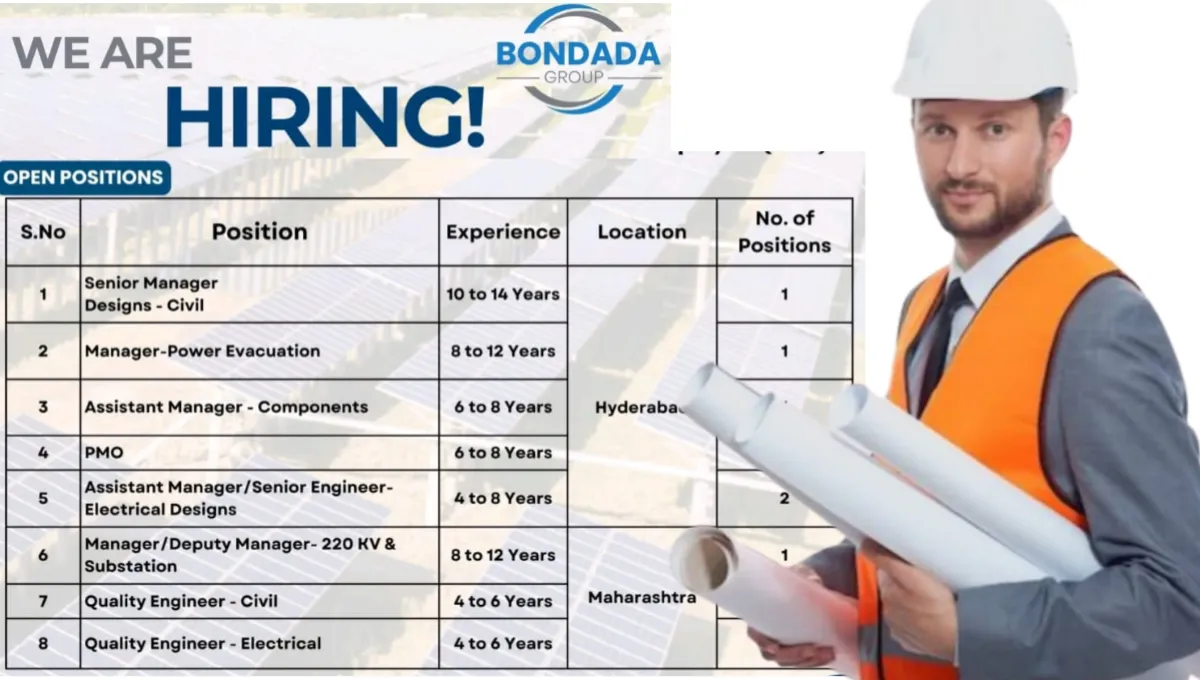 Bondada Group Hiring