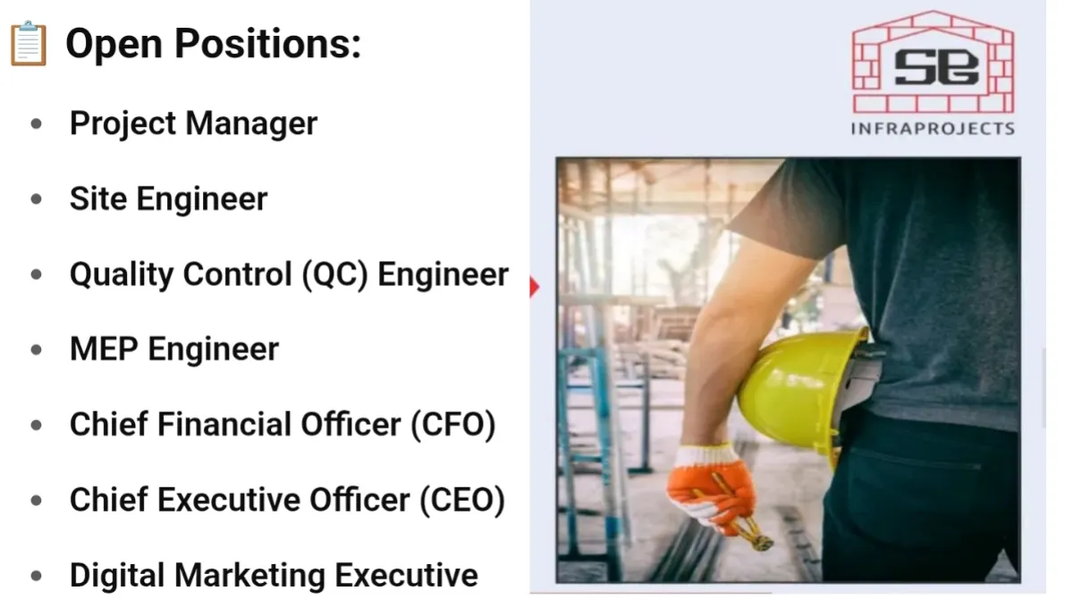 Job Openings at SPG Infraprojects