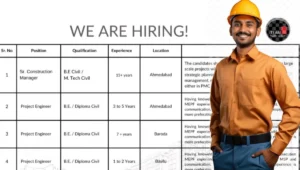 https://constructionjobfind.org/singhania-buildcon-group-hiring-2025/