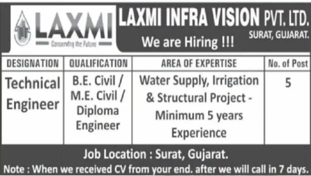 Civil Engineering Jobs at Laxmi Infra Vision Pvt. Ltd