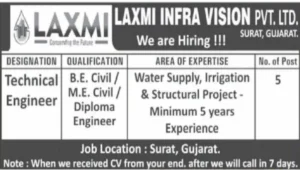 Civil Engineering Jobs at Laxmi Infra Vision Pvt. Ltd