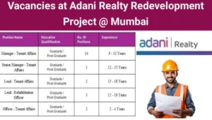 Adani Realty Hiring 2025