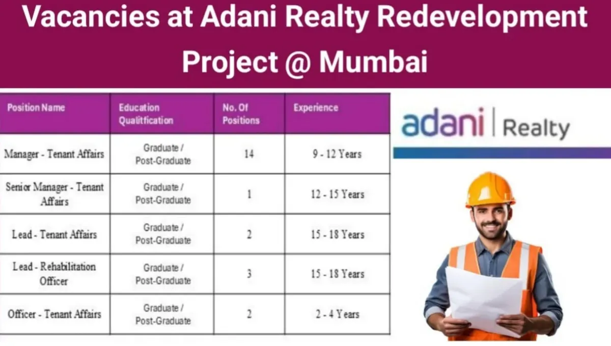 Adani Realty Hiring 2025