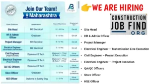 AB Energia Jobs 2025