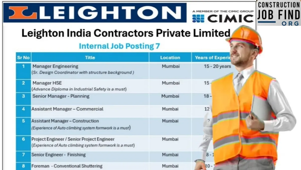 Leighton India Contractors Hiring 2025