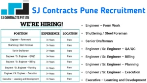 SJ Contracts Pune Recruitment 2025