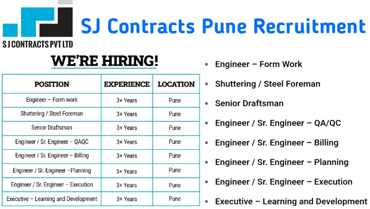 SJ Contracts Pune Recruitment 2025