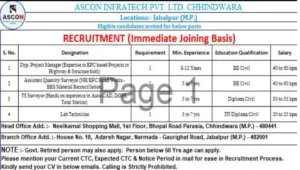 Ascon Infratech Pvt Ltd Hiring 2025