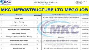 MKC Infrastructure Ltd Mega Hiring 2025