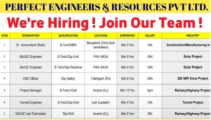 Perfect Engineers & Resources Pvt Ltd Hiring 2025